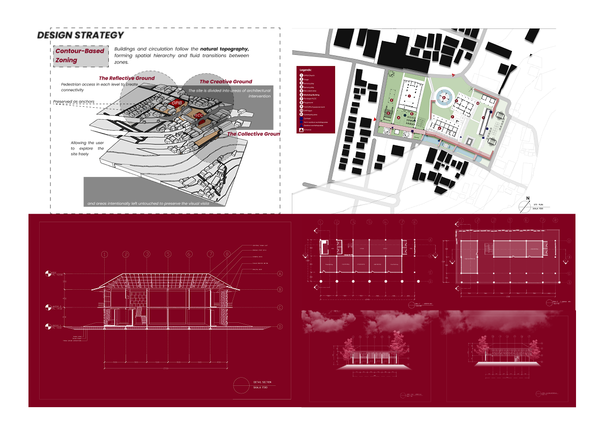 Architecture 4