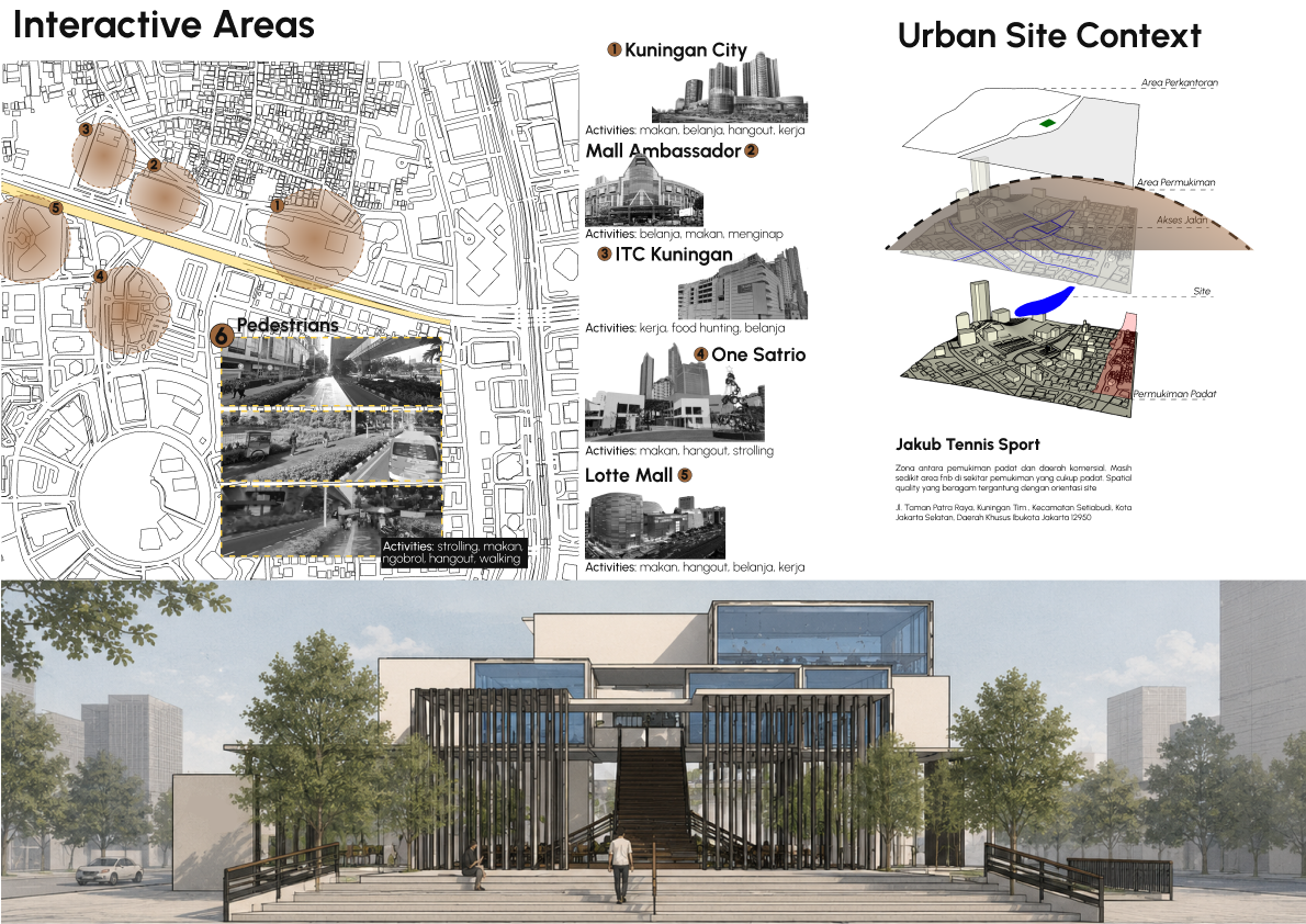 Architecture 6